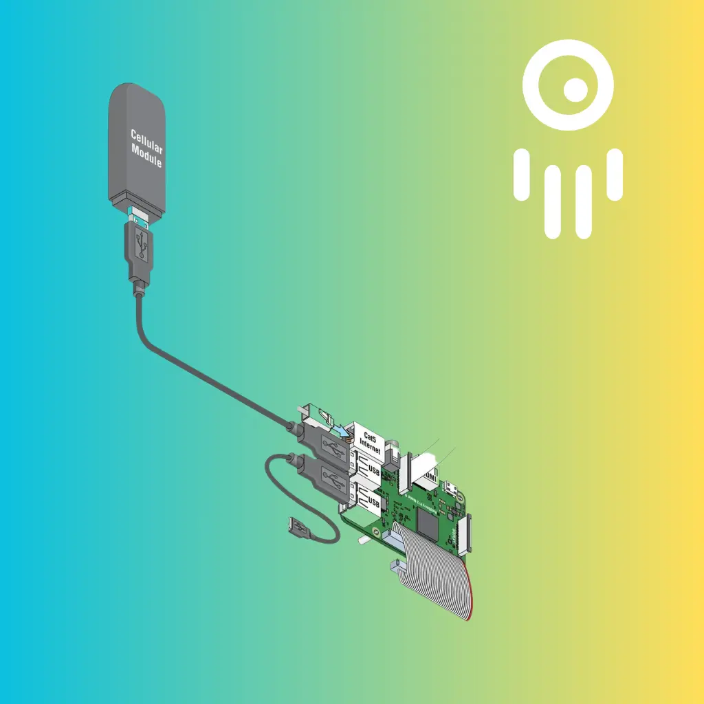 DKS-2112-153 Cellular kit